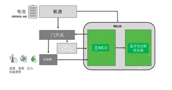 微信截图_20210111140409.png