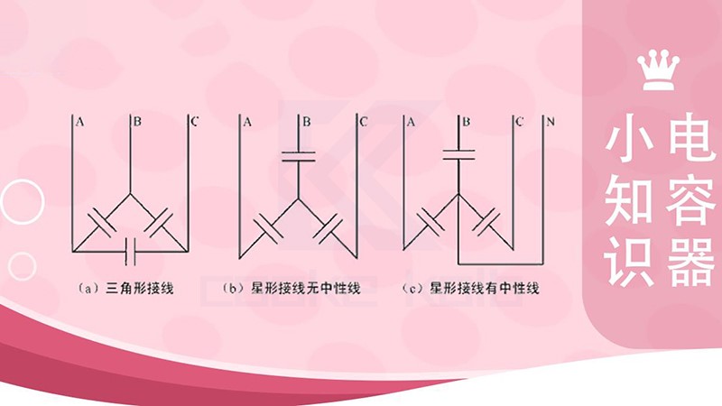 电力电容器无功补偿方式和它们的区别