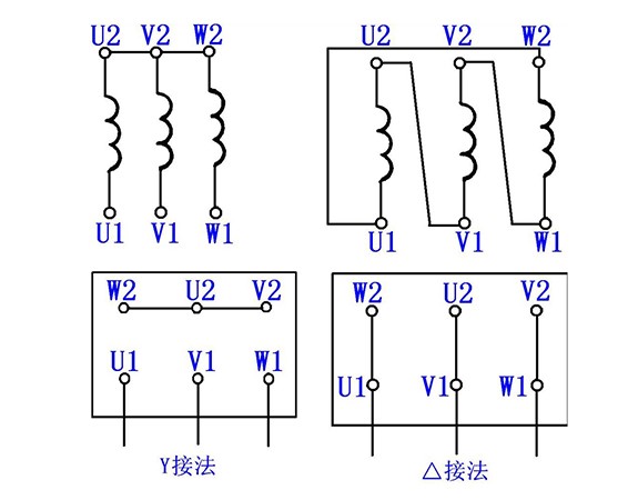 电力电容器的三角形接线和星形接线