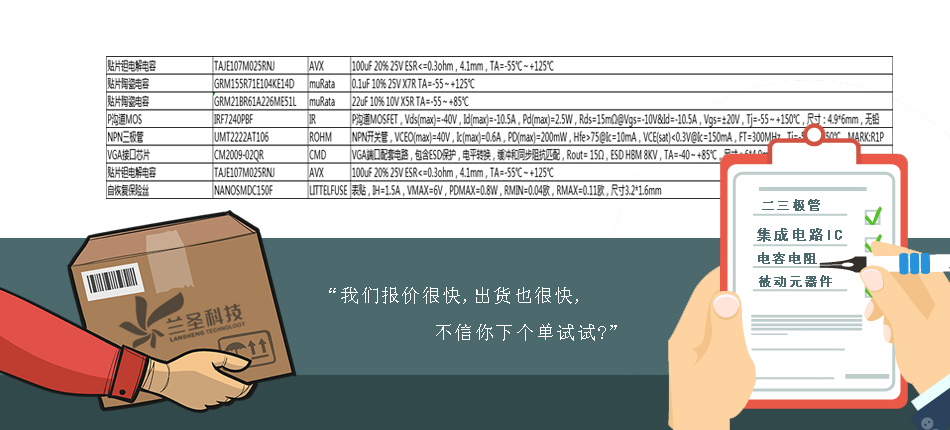 电流传感器近期趋势介绍